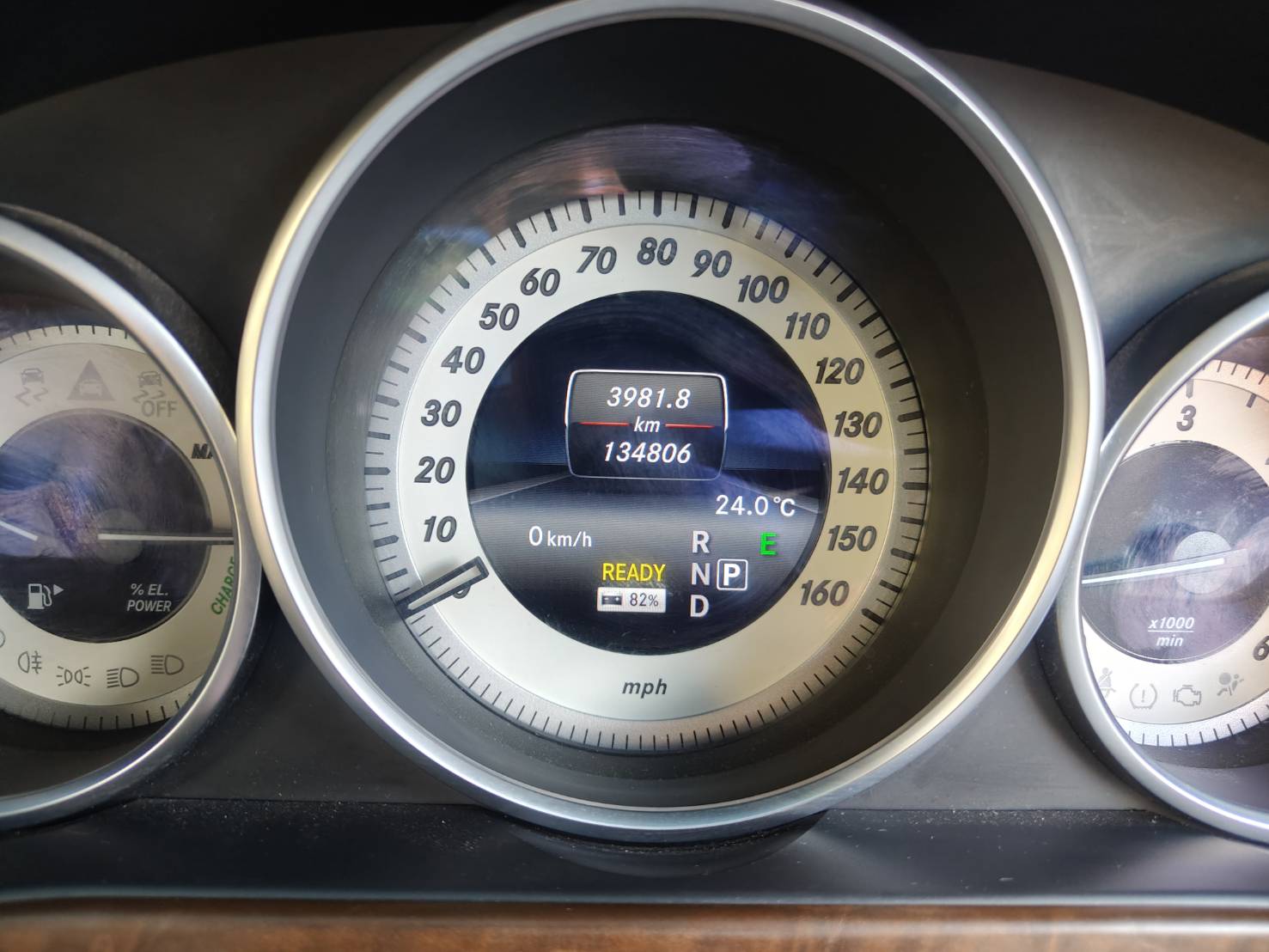Mercedes-Benz E300 Bluetec Hybrid ตัว TOP หลังคาแก้ว ปี 2013 - Image 9